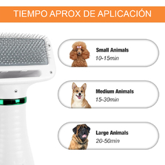Cepillo Secador Quita Pelos Pelusas Mascotas 2 En 1 Masajes en internet
