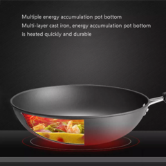 Wok de Teflon Reforzado - iLion Store