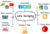 Servicio de respado web web escraping walmart mercado libre amazon y cualquier otra mas python