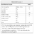 Tasty Iso whey sem lactose 900g - Adaptogen na internet