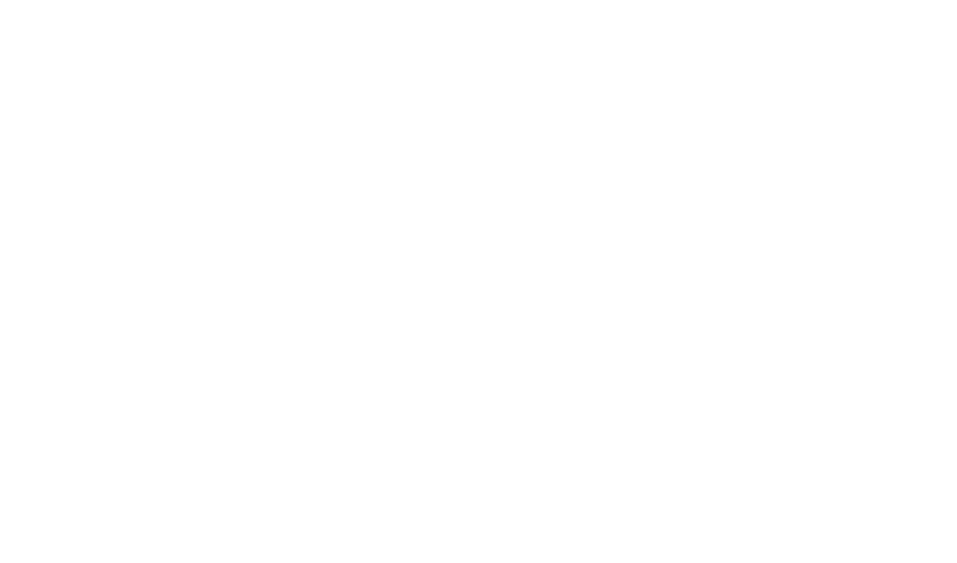 Hype Cult Imports