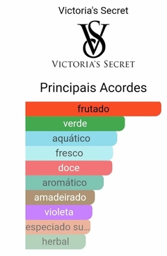 Kit Fracionado Victoria´s Secret Pear Glacé - Hidratante 30 ML + Body Splash 30 ML na internet