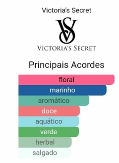 Kit Fracionado Victoria´s Secret Aqua Kiss - Hidratante 30 ML + Body Splash 30 ML - DiGi Outlet