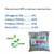 Fertilizante Npk 04 30 10 Adubo Completo 50kg - Fertil Shop