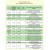 Fertilizante Foliar Induttore Acelera Crescimento 250ml - loja online