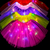 Tutu Luminoso