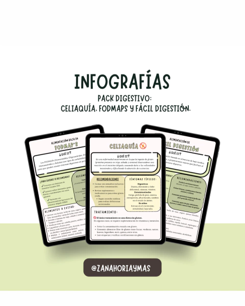 Pack de Infografías – Digestivo - comprar online