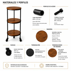 Repisa Circular Industrial Brunella en internet