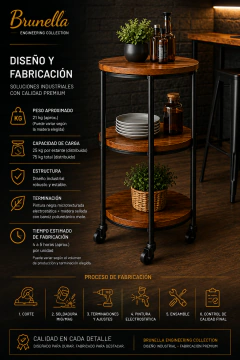 Repisa Circular Industrial Brunella