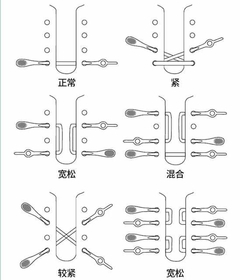 Imagem do 12 unidades/cadarços de silicone redondos sem laços de sapato elástico especial