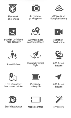 Drone Profissional Camera HD - loja online