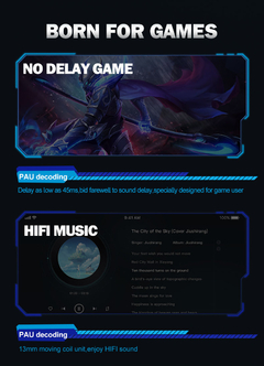 Fone Gamer P36 TWS on internet
