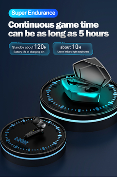 Fone Gamer P36 TWS on internet