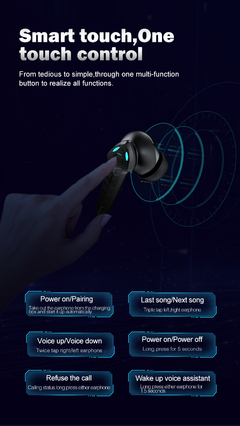 Fone Gamer P36 TWS on internet