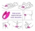 Vibrador casal com sugador clitoriano por aplicativo - comprar online