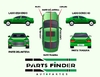 Banner PARTSFINDER AUTOPARTES