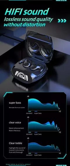 Mini fone de ouvido bluetooth, invisível e confortável