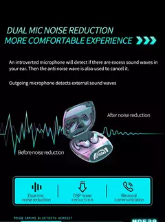 Mini fone de ouvido bluetooth, invisível e confortável na internet