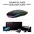 Imagem do Mouse Sem Fio Recarregável Wireless Led Rgb Ergonômico