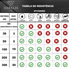 Imagem do Relógio Champion Feminino CH40080S