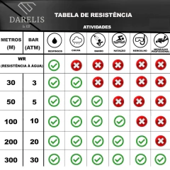 Relógio Champion Feminino CH24553H: Estilo e Funcionalidade - DARELIS - Sua loja virtual de joias e acessórios em prata 925