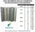 Malla Soldada Galvanizada 25x25 Mm Alambre 1,66 - Alto 1 Metro en internet