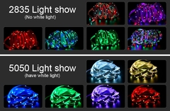 Imagen de luces led,ColorRGB,Tiras LED RGB 5050 , Bluetooth Musical Tiras LED 12V Tiras de
