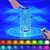 Luminaria diamante LED regulável ao toque (Produto importado) na internet