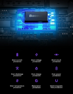 Baseus 30w 10000mah - loja online