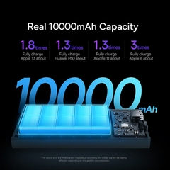 Baseus 30w 10000mah - KMarket