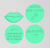 Cortadores de Biscoito Botox 5cm Kit#1