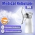 Nebulizador Ultrassônico Portátil - Click Ofertas