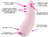 Imagen de SATISFYER SUCCIONADOR DE CLITORIS 11 MODOS DE PRECION DE AIRE Y 11 MODOS DE VIBRACION RECARGABLE Y BLUETOOTH CURVY2+ 7519 / 1852