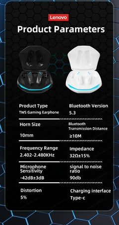 Lenovo Fone de Ouvido GM2 Pro sem Fio, Bluetooth 5.3, Chamadas em Alta Definição, Headset com Microfone para Jogos, Modo Duplo, Baixa Latência, Original - comprar online