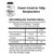 Kit: 5x Power Creatine 100g - Bodybuilders on internet