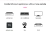 Control Remoto Universal Wifi, Compatible Con Alexa Y Google