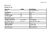 Manual de Reparação Cummins ISF 3.8L - Completo em PDF - comprar online