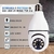 Câmera SPY 360