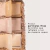 Iluminador Facial Dourado - Shimmer Highlighter Gold na internet