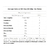 100% Whey Refil (900g) - Sabor: Cookies and Cream - comprar online
