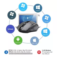 INPHIC-ratón inalámbrico PM6 para oficina, Mouse recargable con Bluetooth, 2,4 - comprar en línea