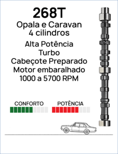 268T Opala Caravan 4 cil - comprar online