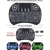 Mini Teclado Controle Usb Touchpad Smart Tv Tv Box Pc Ps3- Iluminado - fortpis product