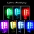 RGB T10 W5W LED 194 168 W5W 5050 SMD Luz De Leitura Dome Carro Automóveis Cunha Lâmpada Levou Com Controle Remoto - loja online
