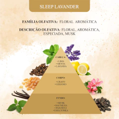 Vela Bubble Sleep Lavander - Desperte Seus Sentidos com a Lavanda Relaxante - loja online