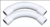 Curvas PVC IP65