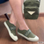 Kit Schutz (ENCOMENDA) - comprar online