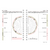 Planner 2025 - Floral Pastel - comprar online