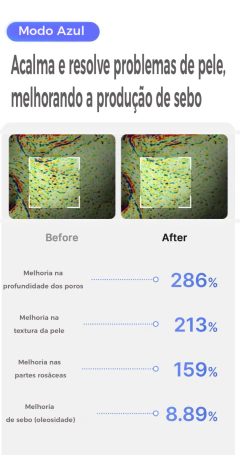 MEDICUBE - Aparelho PRO Mini Booster Infra vermelho e infra azul na internet