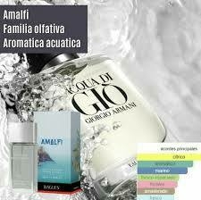 EDP Amalfi - comprar online